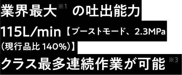 業界最大※1の吐出能力115L/min【ブーストモード、2.3MPa(現行品比140%)】クラス最多連続作業が可能