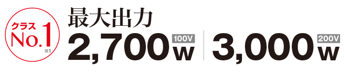 最大出力2,700W(100V)、3,000W(200V)