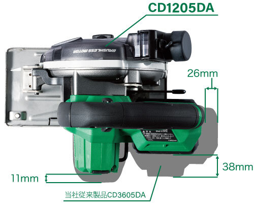 当社従来製品CD3605DAと比較してコンパクト